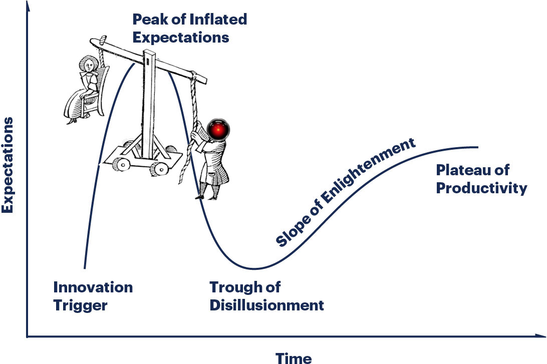 Babysitter vetting and converse-diagnosis: Delight in we reached height AI snakeoil?